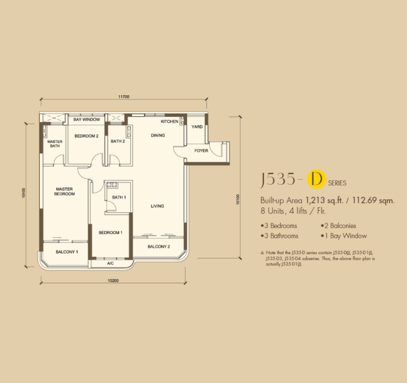 Country Garden Danga Bay 3 Bedrooms Plan D