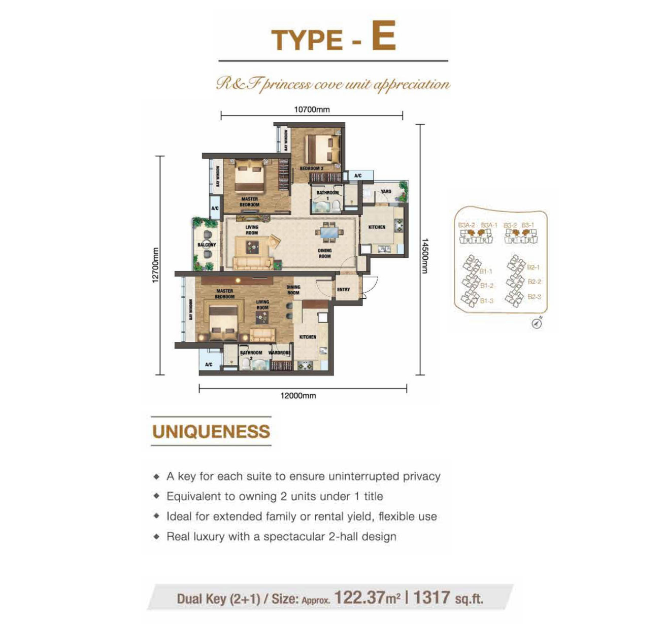 R&F Dual-Key Type E